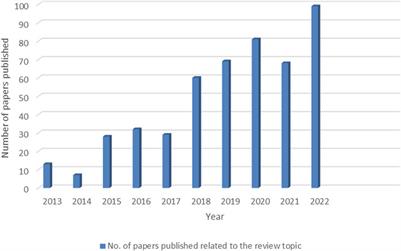 Recent advances in heavy metal/metalloid ion treatment from wastewater using nanocomposites and bionanocomposites